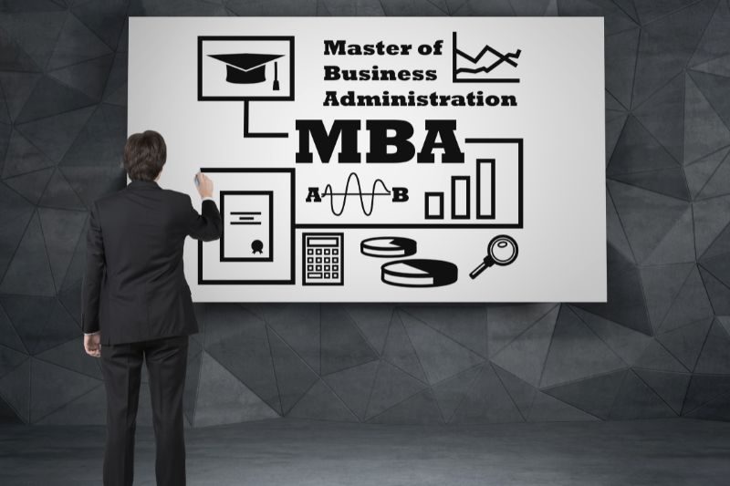 Top 10 Careers After MBA: